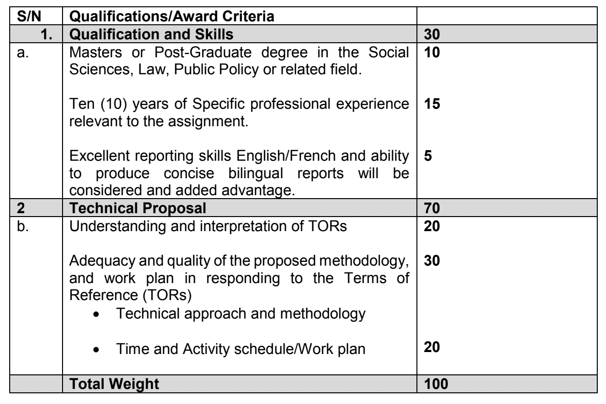 selection criteria and qualifications