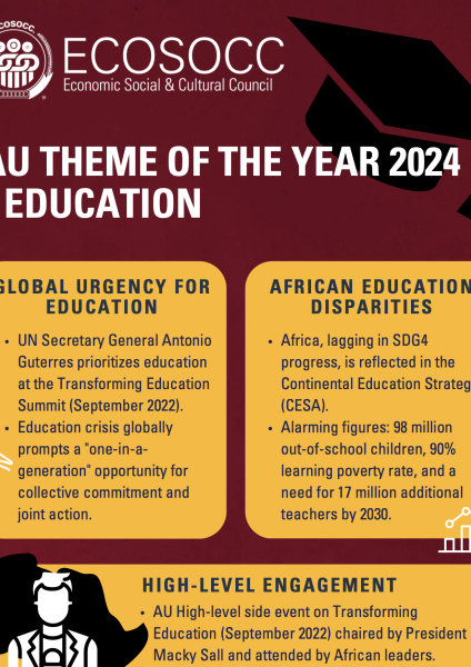 AU Theme of the Year 2024 - EDUCATION